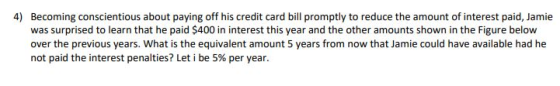4) Becoming conscientious about paying off his credit card bill promptly to reduce the amount of interest paid, Jamie was sur
