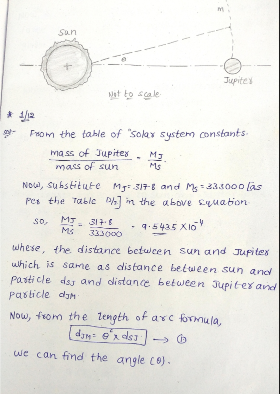 m sun of Jupiter Not to scale * 1/12 Sol:- MJ. From the table of Solar system constants. mass of Jupiter mass of sun Now, su