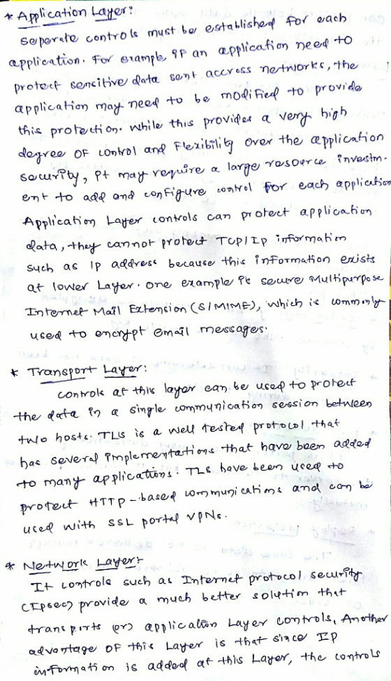 乍Aplication Later apphcation ma meet to be moltoprovida s proteti on. while this provide a very big> do? e OF LOnkol an, Fei