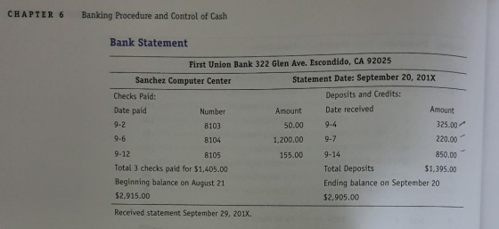 CHAPTER 6 Banking Procedure and Control of Cash Bank Statement 9-2 First Union Bank 322 Glen Ave. Escondido, CA 92025 Sanchez