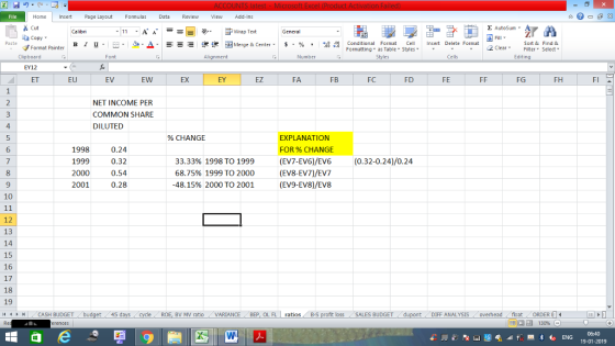 Home nert Page Layout Formulas Data Review View dd-Ins Cut Σ AutoSum ー E ゴWrap Text aCopy в 1 프 . Ej-., Δ. : rーー 逻锂函Merge & Center. $, % , 弼,8 C Conditional Format CeInsert Delete Format Formatting as Table Styles2 Clear Sort &Find & Format Painter Clipboard Alignment Number Cells Edting EY12 ET EU EV EX EY EZ FA FB FC FD FE FG FH NET INCOME PER COMMON SHARE DILUTE 4 % CHANGE EXPLANATION FOR % CHANGE (EV7-EV6)/EV6 (EV8-EV7)/EV7 (EV9-EV8)/EV8 6 1998 1999 2000 2001 0.24 0.32 0.54 0.28 (0.32-0.24)/0.24 33.33% 1998 TO 1999 68.75% 1999 TO 2000 -48.15% 2000 TO 2001 9 10 12 13 14 15 16 17 18 19 | .. CASH BUDGET 45 BV MV ratio VARIANCE ! BEP. OL FL | ratios | B-S loss SALES BUDGET DİFF ANALYSIS- overhead float | ORDER- 19-01-2019