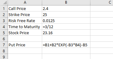 А | в 1 Call Price 2.4 2 Strike Price 25 3 Risk Free Rate 0.0125 4 Time to Maturity =3/12 5 Stock Price 23.16 6 7 Put Price =