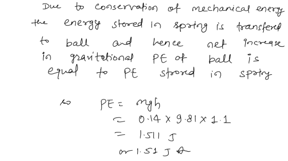 Due to conservation of mechanical energy the energy stored in spring is pansfered to ball and hence net increase in gravitati