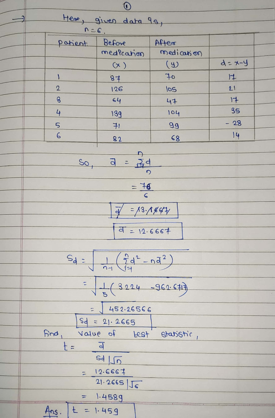 0 Here, given data as, 26 patient Before After medication medication (9) d=x-y - 70 IH 87 126 2 los 21 3 64 It 47 104 4 35 13
