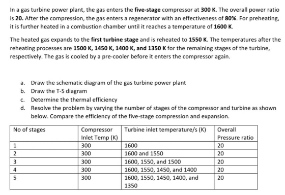 In a gas turbine power plant, the gas enters the five-stage compressor at 300 K. The overall power ratio is 20. After the com