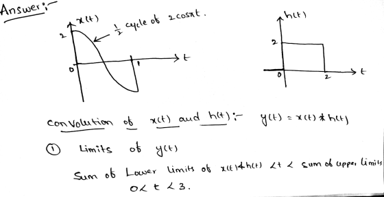 Answer: falt) - cycle of a cosnt. st con volution of act) and h(t) yct) = X(t) theti © Limits Sum of of yct) Lower limits of
