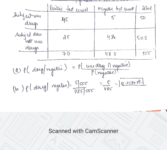 Poutine test result / Negative test result oral Subjectures 45 5 so drugs lachycet den sos hat uses drugs 70 485 555 (0) Pl d