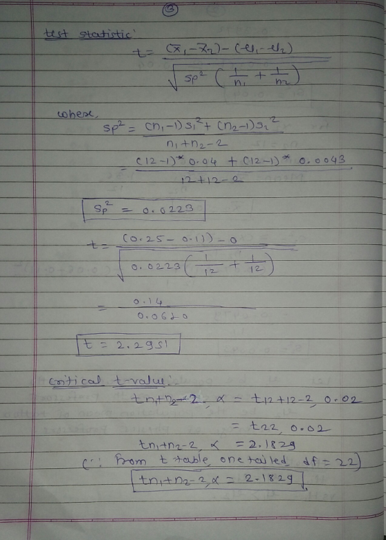 test statistic t= (x,-72)-cel-eh) spe C nz whese, sp² = c),-1) s ²+ (02-1) 51² nith2-2 C 12-)*0.04 + 012-)) 0.0043 Sp = 0.02