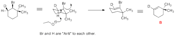 Howych D Br MCH DACH3 CH3 U CH3 = Y CH3 HT CH3 JCH Br and H are Anti to each other.