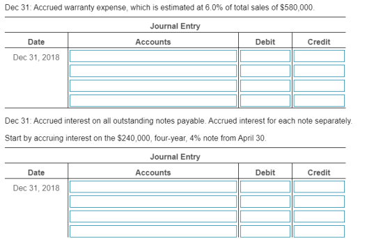 Dec 31: Accrued warranty expense, which is estimated at 6.0% of total sales of $580,000. Journal Entry Date Accounts Debit Cr