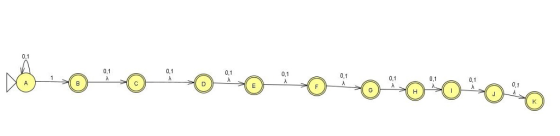 0,1 0,1 0,1 0,1 0,1 0,1 0,1 0,1 0,1 K.