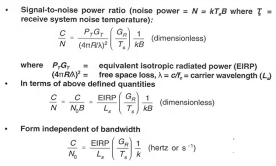 Signal-to-noise power ratio (noise power-N-k7,B where receive system noise temperature): CPG 1 (dimensionless) where PGequivalent isotropic radiated power (EIRP) (4mRA) = free space loss, carrier wavelength (L.) In terms of above defined quantities EIRP ( GA) 1 (dimensionless) EIRPGA1 (dimensionless) ? ? N NoB Form independent of bandwidth c EIRP G1 (hertz or s) No L, T,)k