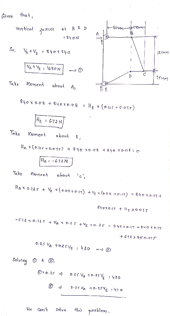 Given that, veortical fout ces own 410 at B&D 784 ON. So, + Ve - 890+840 125 + VĘ = 1680N - 0 Take Moment - about A, LC TE 84