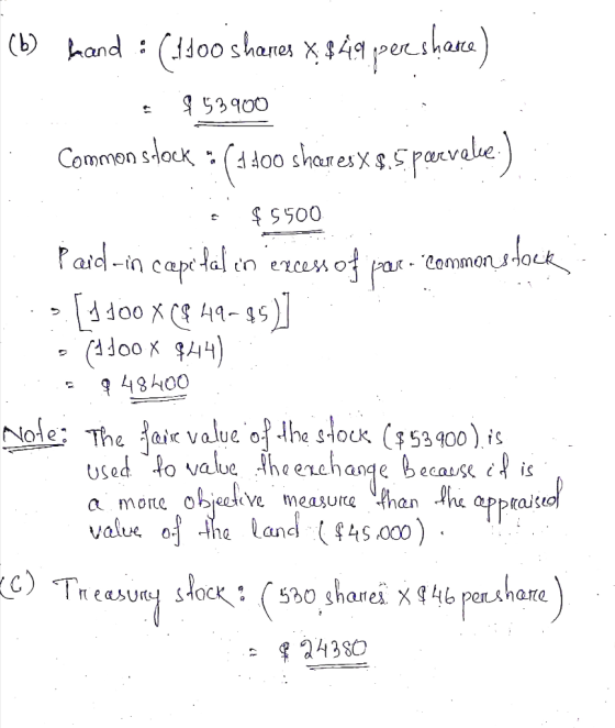 (1) kand: (1400 shanes x8&a pershave) = 953900 Common stock : (4400 sharesX 8.5 parvelue). $5500 . . Paid-in capital in exces
