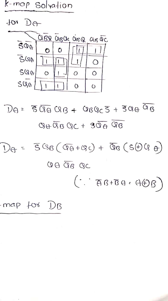 K-map Solvation for DA CBR CBuc ar cars QC 300 SGA SOSA S७० 0 1 O DAZ 500 GB + OBOC 5 + 5036 GB 04-8B C + 300 83 De = 5 B6+09