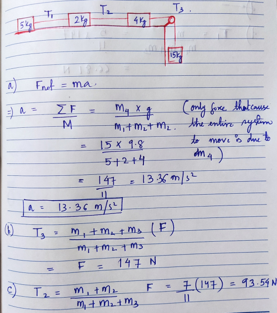 Iz T3. T 2 Kg 5kg 4 Kg 4 15k. n 18.00 a Fnet = ma => a = my xq ΣΕ M (only force that cause the entire system m, t M2+ M2. to