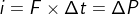 i = F \times \Delta t = \Delta P