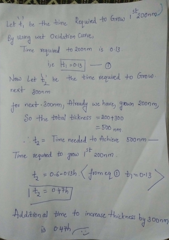 st, G 200n Let t, be -the time Reqwied By using ot Oxidation Curve, lime eq uired to Roonm is 0 13 Noo Let be the time vequir