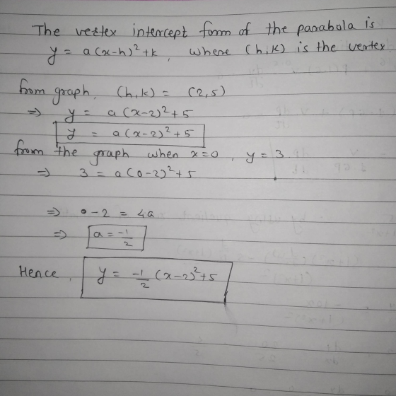 The veetex intercept form of the parabola is y = a (x-h)²+k Where Chik) is the vertex from graph, Chik) = (2,5) y = a (x-2)2