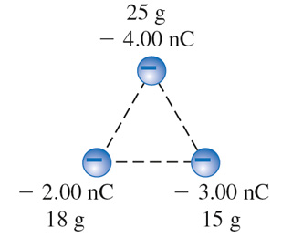 A set of point charges is held in place at the ver