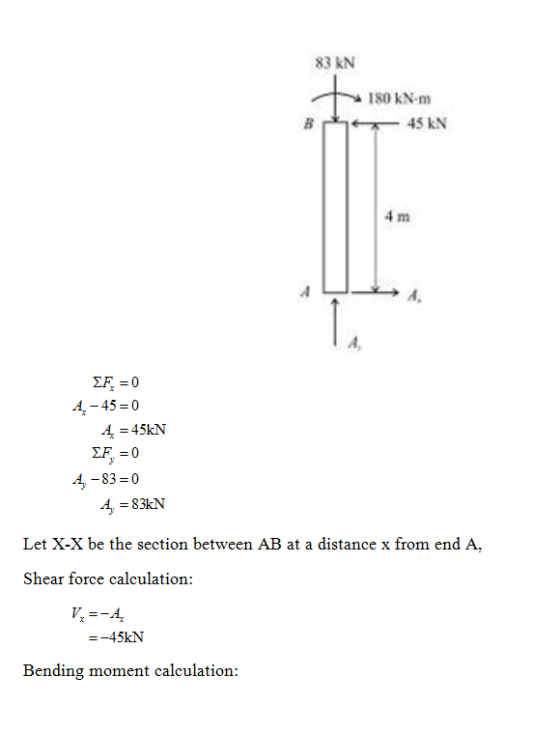 83 kN 180 kN-m 45 kN 2m A-45 0 A 45kN 4-83-0 83kN Let X-X be the section between AB at a distance x from end A, Shear force c