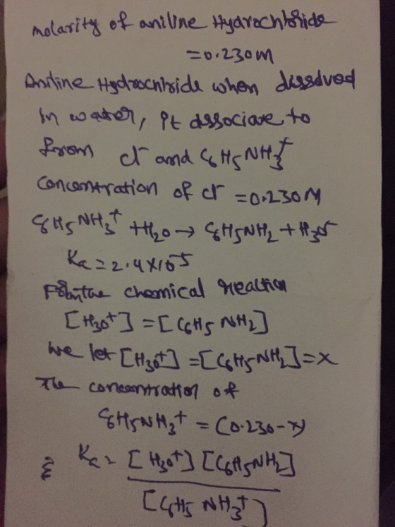 malasity of aniline thyarechsids 10.230m Dntine Hydhecnhsidu when dsdved m B0atPt dsociave to Concomration of cr -0130 H20 +R