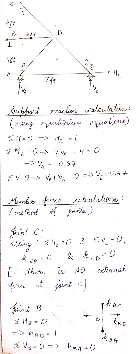 0 uft B 3ft 1 uft @ A HE 7 ft < ܢܵܝܵܐ Support reaction calculation: (using equilibrium equations) EH = 0 => HE = 1 EME = 0 =