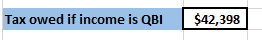 Tax owed if income is QBI $42,398