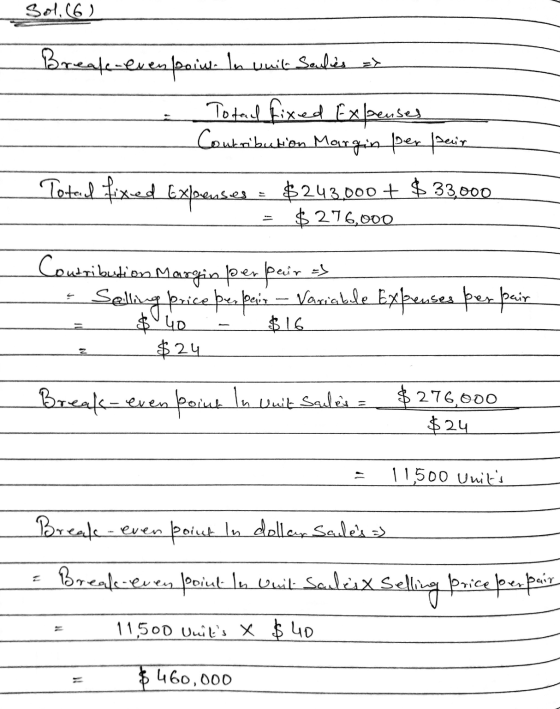 Sol. (6) Break-even poin. In weil Soulies at - Totaud fixed Expenses Contribution Margin per pair Total fixed Expenses = $243