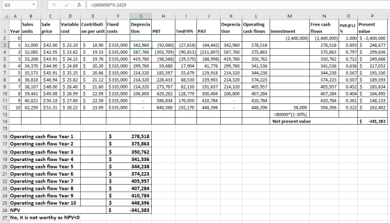 G3 X =2400000*0.1429 = j M ДА А в с D E F H K N O Р Sales Sale Variable Contributi Fixed Deprecia Deprecia Operating Free cas