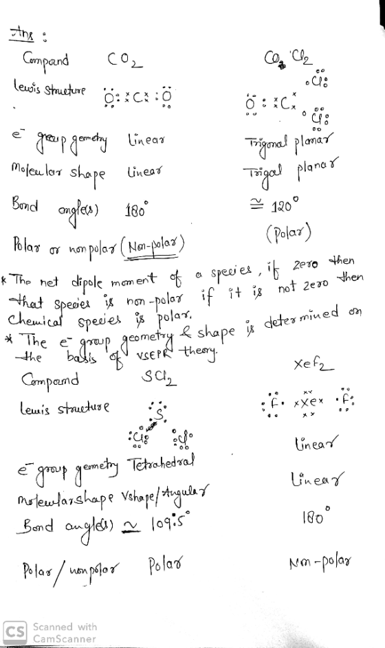 - 0 ::C,CE . Uz tine : Compound CO2 lewis Stoueture C: 10:30 e grup gemetry Linear molecular shape linear Bond anglers) 180°