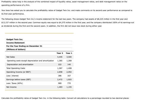 Profitability ratios help in the analysis of the combined impact of liquidity ratios, asset management ratios, and debt manag