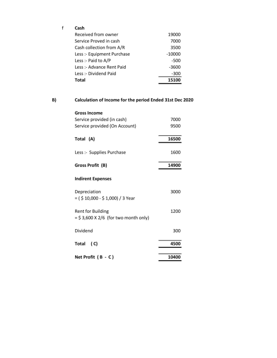 f Cash Received from owner Service Proved in cash Cash collection from A/R Less :- Equipment Purchase Less :- Paid to A/P Les