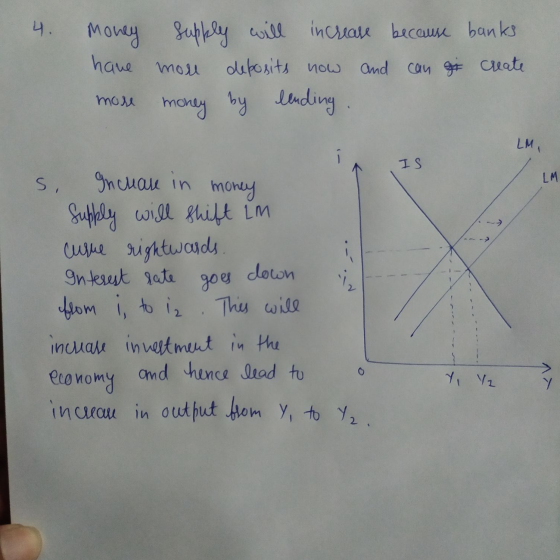 have mou Money supply will increase because banks deposits now and can gi create money by lending mor LM, IS s. Inchare in mo