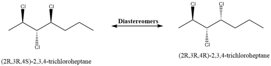 1111III اس ملا Diastereomers (2R,3R, 4R)-2,3,4-trichloroheptane (2R,3R,48)-2,3,4-trichloroheptane
