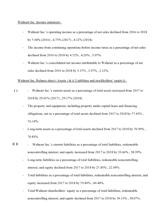 Walmart Inc. Income statement : - Walmart Inc.s operating income as a percentage of net sales declined from 2016 to 2018 by