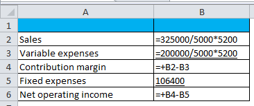 1 2 Sales 3 Variable expenses 4 Contribution margin 5 Fixed expenses 6 Net operating income =325000/5000*5200 =200000/5000*52