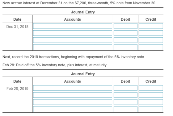 Now accrue interest at December 31 on the $7,200, three-month, 5% note from November 30. Journal Entry Date Accounts Debit Cr