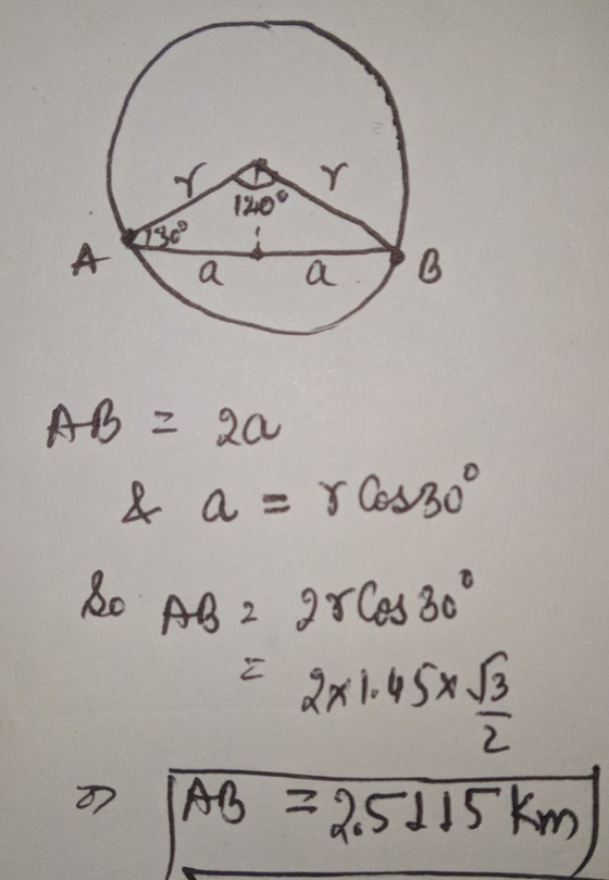 120 痔4, 2a,
