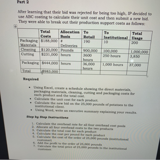 Part 2 After learning that their bid was rejected for being too high, IP decided to use ABC costing to calculate their unit c