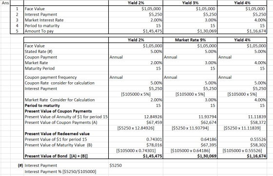 Ans 1 2 3 Face Value Interest Payment Market Interest Rate Period to maturity Amount To pay Yield 2% $1,05,000 $5,250 2.00% 1