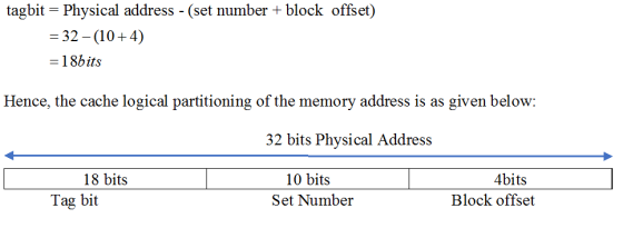 tagbit Physical address- set number block offset) 32-(10+4) -18bits Hence, the cache logical partitioning of the memory addre