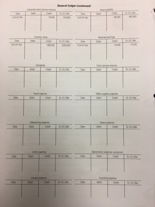 General Ledger (continued) Notes payable Credit Unearned client service revenue Dr.(Cr.) Bal Debit Credit Dr. (Cr) Bal Date D