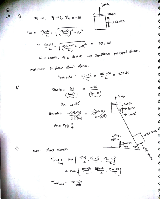 20Mp 9 100MPa, σ2= 50MPR-, In-Plane principal she G-40 Op 2.6.56 27 45 IRhS 2 o-100