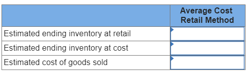 Average Cost Retail Method Estimated ending inventory at retail Estimated ending inventory at cost Estimated cost of goods so