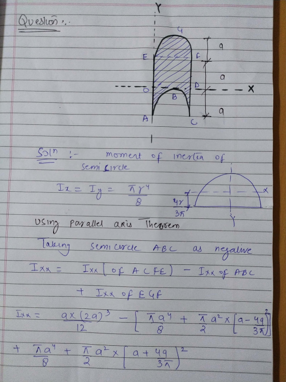 Questions, a E f t a -X B a А C + moment of inestea of semi Circle Ix- I Try 4r 35 Theorem using parallel anis Taking semicir