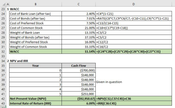 А C D B 23 1 WACC 24 Cost of Bank Loan (after tax) 25 Cost of Bonds (after tax) 26 Cost of Preferred Stock 27 Cost of Common