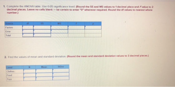 1. Complete the ANOVA table. Use 0.05 significance level (Round the SS and MS values to 1 decimal place and Fvalue to 2 decim