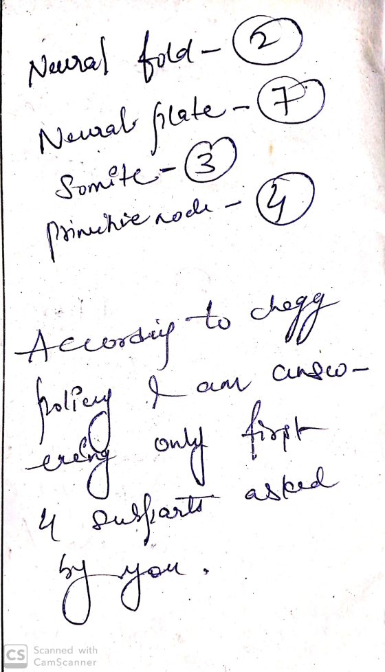 Neural fold - ① Neural plate - Somite- ☺ Princhie noche - 9 According to HomeworkLib policy I am ansion ering only first 1 4 suspa