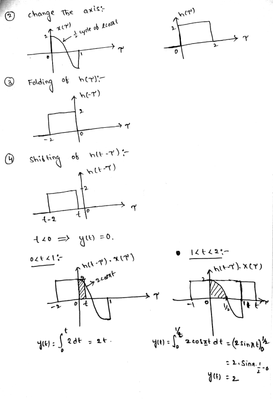 ☺ change the axist Ther) 27 xor) k & cycle of ecosnt r ② Folding of herli th(t) - T % shifting of hit-1); ↑ het-y) - to t-2 4